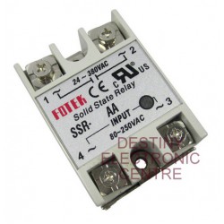 AC-AC SSR (0) AC-AC SSR (0)